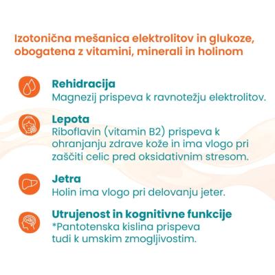 Elotrans reload okus jabolka